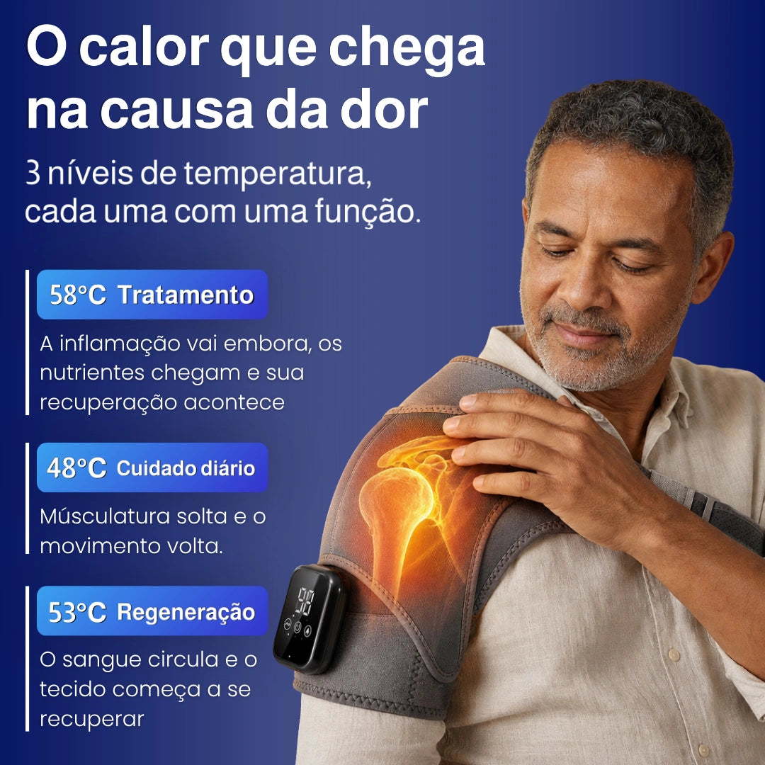 ThermaFlex | Recuperação termoterapêutica completa em casa