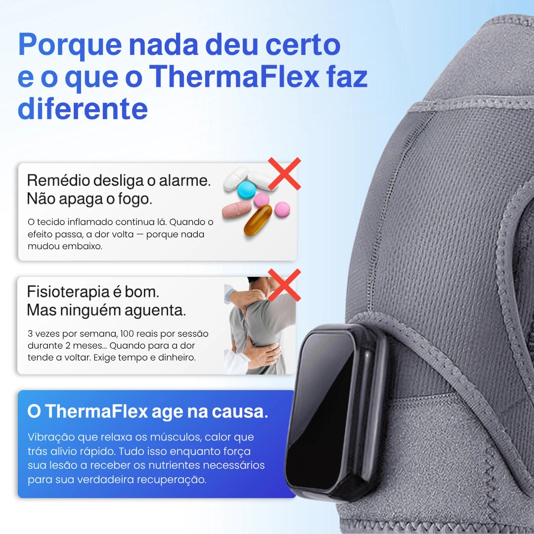 ThermaFlex | Recuperação termoterapêutica completa em casa