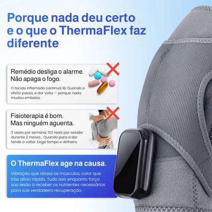 ThermaFlex | Recuperação termoterapêutica completa em casa